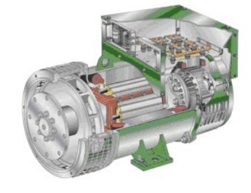 从化发电机内部结构图